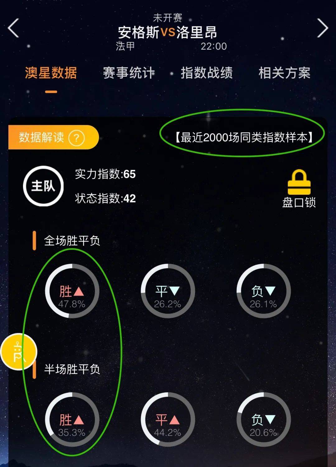 不同的比赛